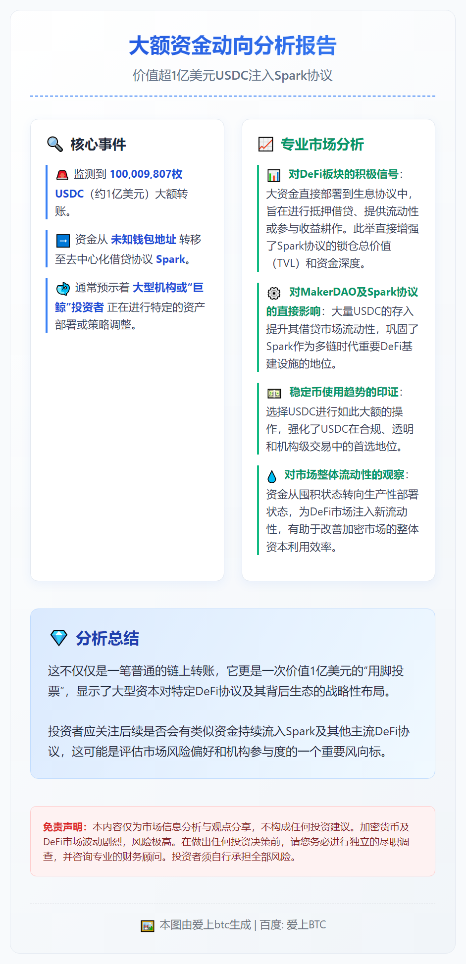 Circle向Spark转移1亿美元USDC