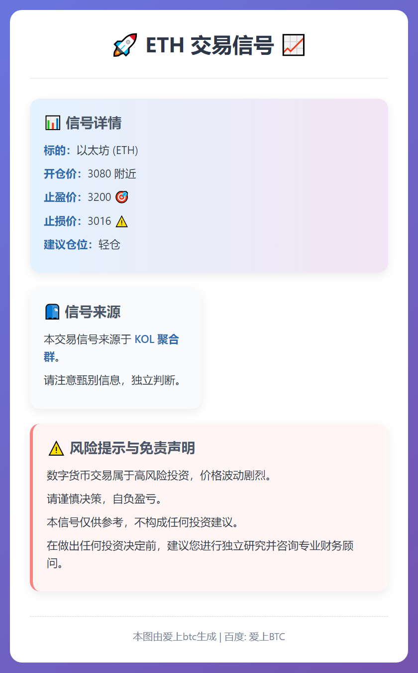 2026-01-10 11:10:49 ETH交易信号