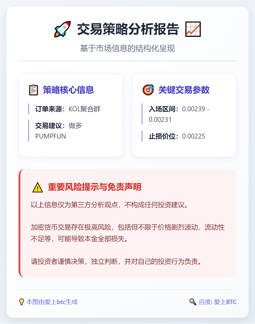 2026-01-10 20:12:04 做多PUMPFUN策略