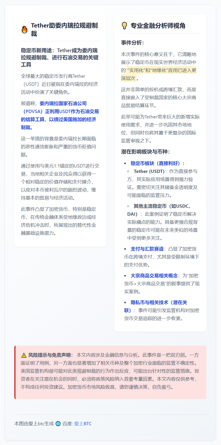 Tether助委内瑞拉规避制裁