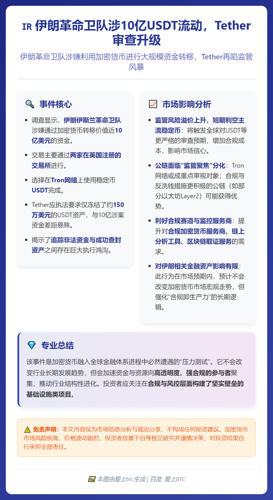 伊朗革命卫队涉10亿USDT流动，Tether审查升级