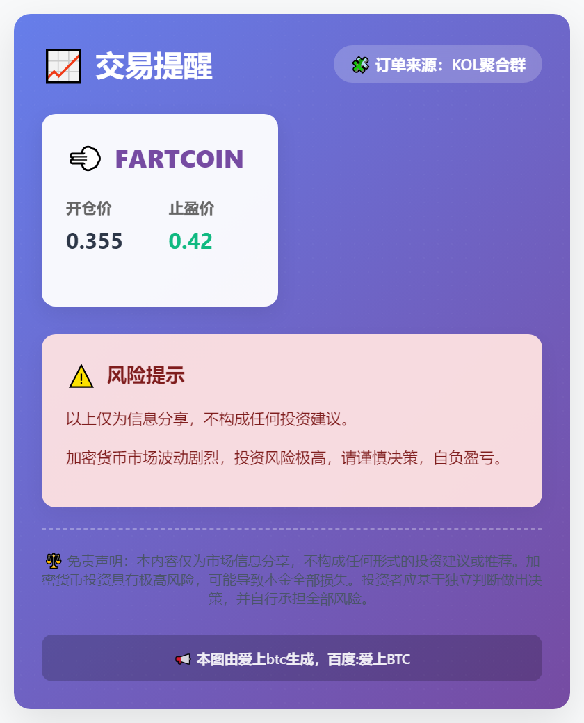 2026-01-12 18:05:08 FARTCOIN交易提醒