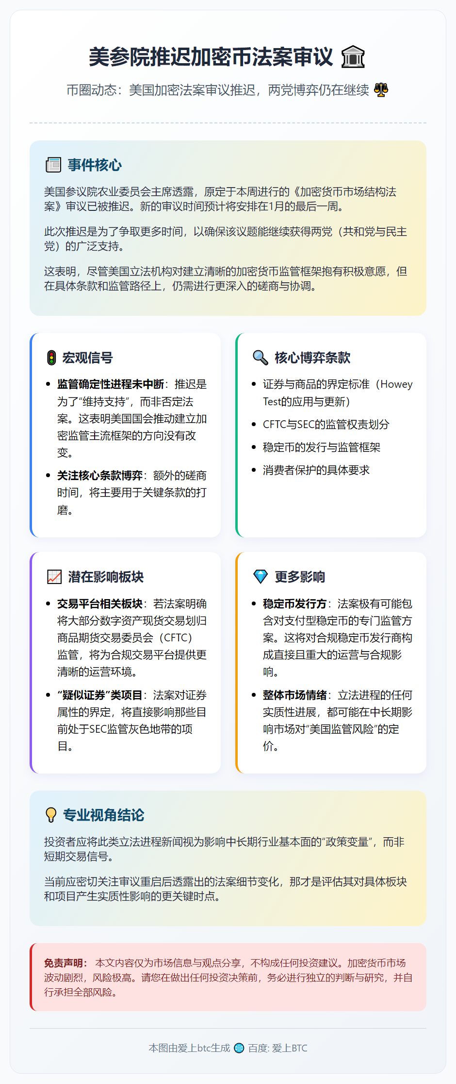 美参院推迟加密币法案审议