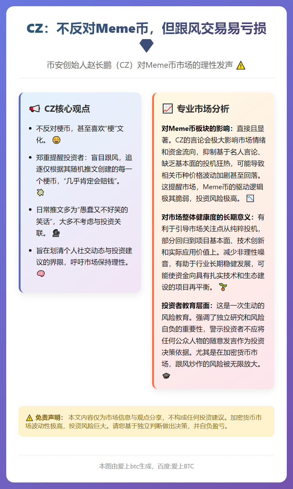 CZ：不反对Meme币，但跟风交易易亏损