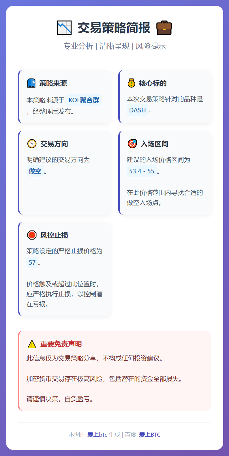 2026-01-13 18:09:50 做空DASH策略