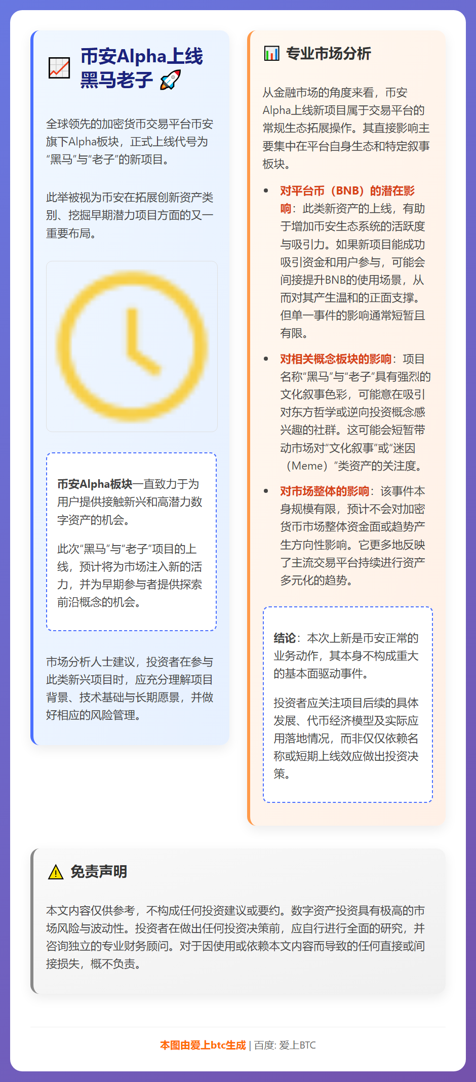 币安Alpha上线黑马老子