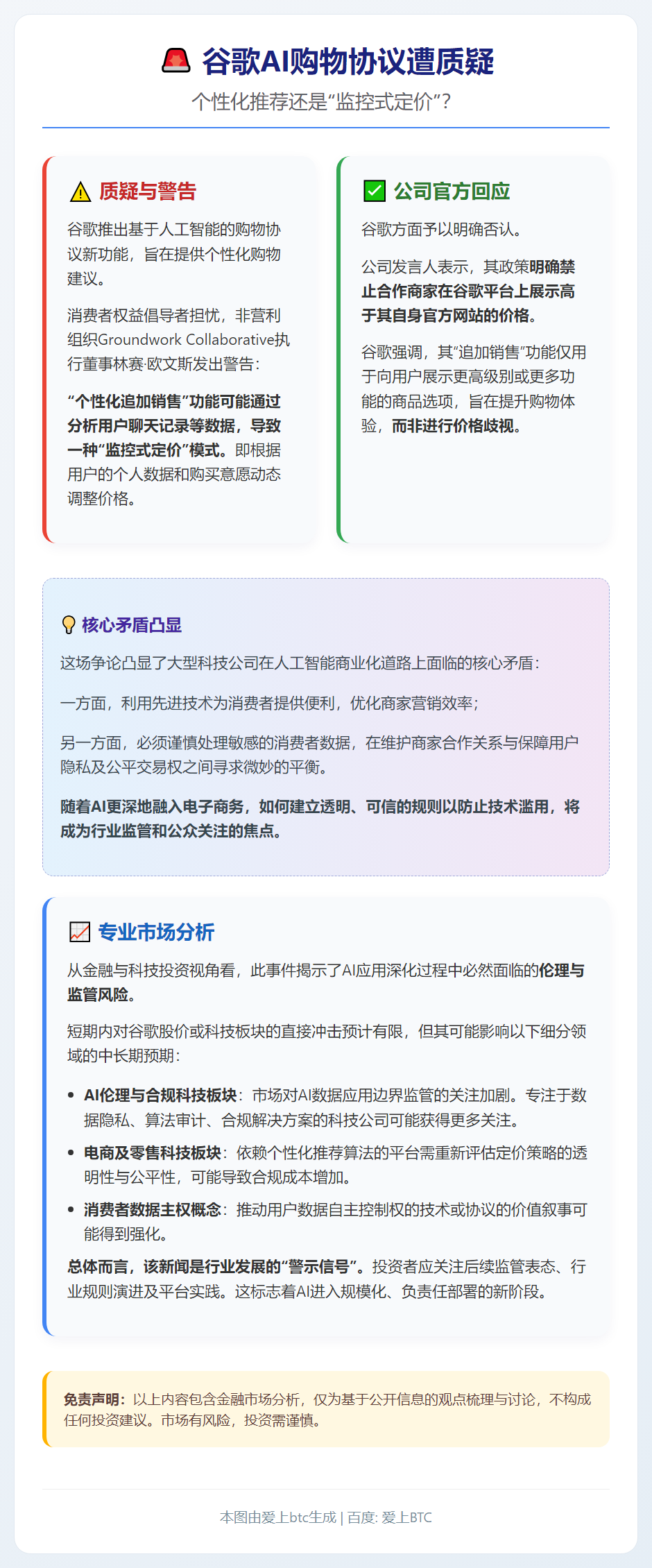 谷歌AI购物协议遭质疑，公司回应警告不实