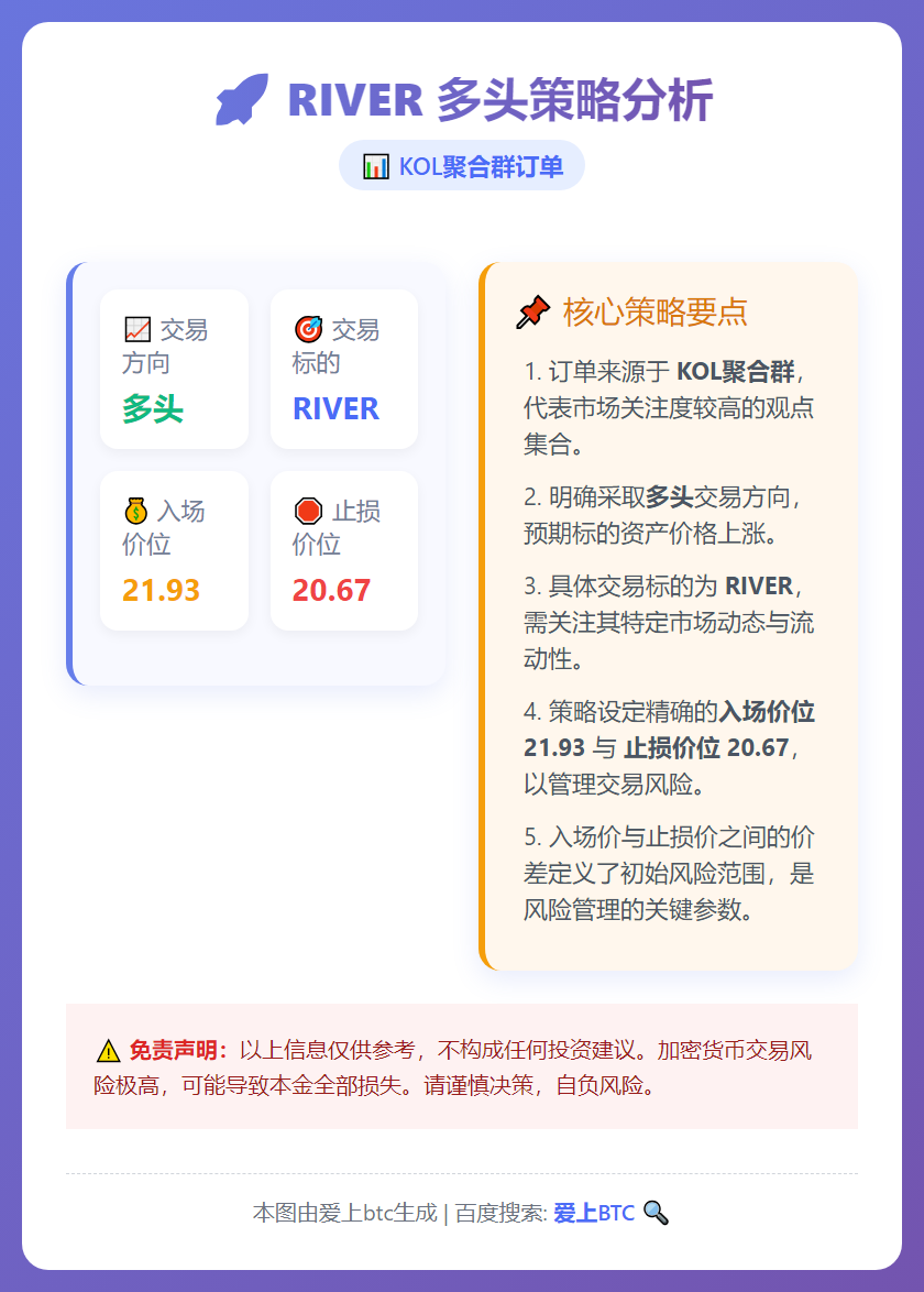2026-01-14 09:57:46 RIVER多头策略