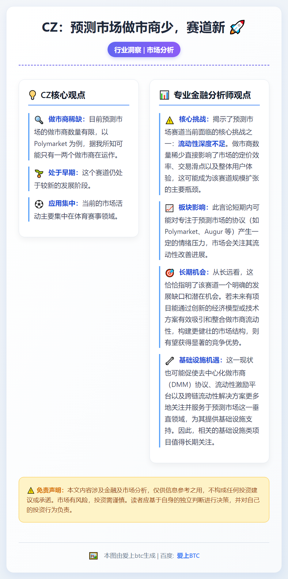 CZ：预测市场做市商少，赛道新