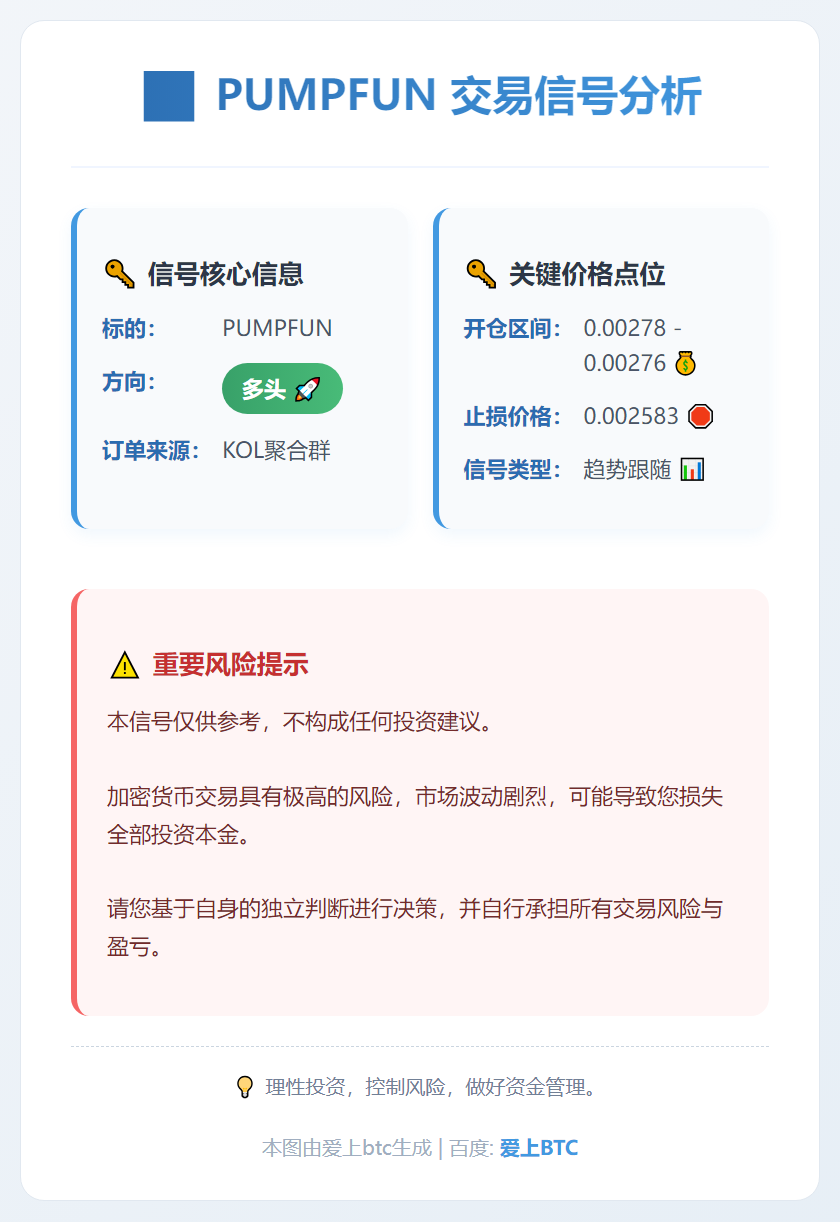 2026-01-14 22:21:57 PUMPFUN多头信号
