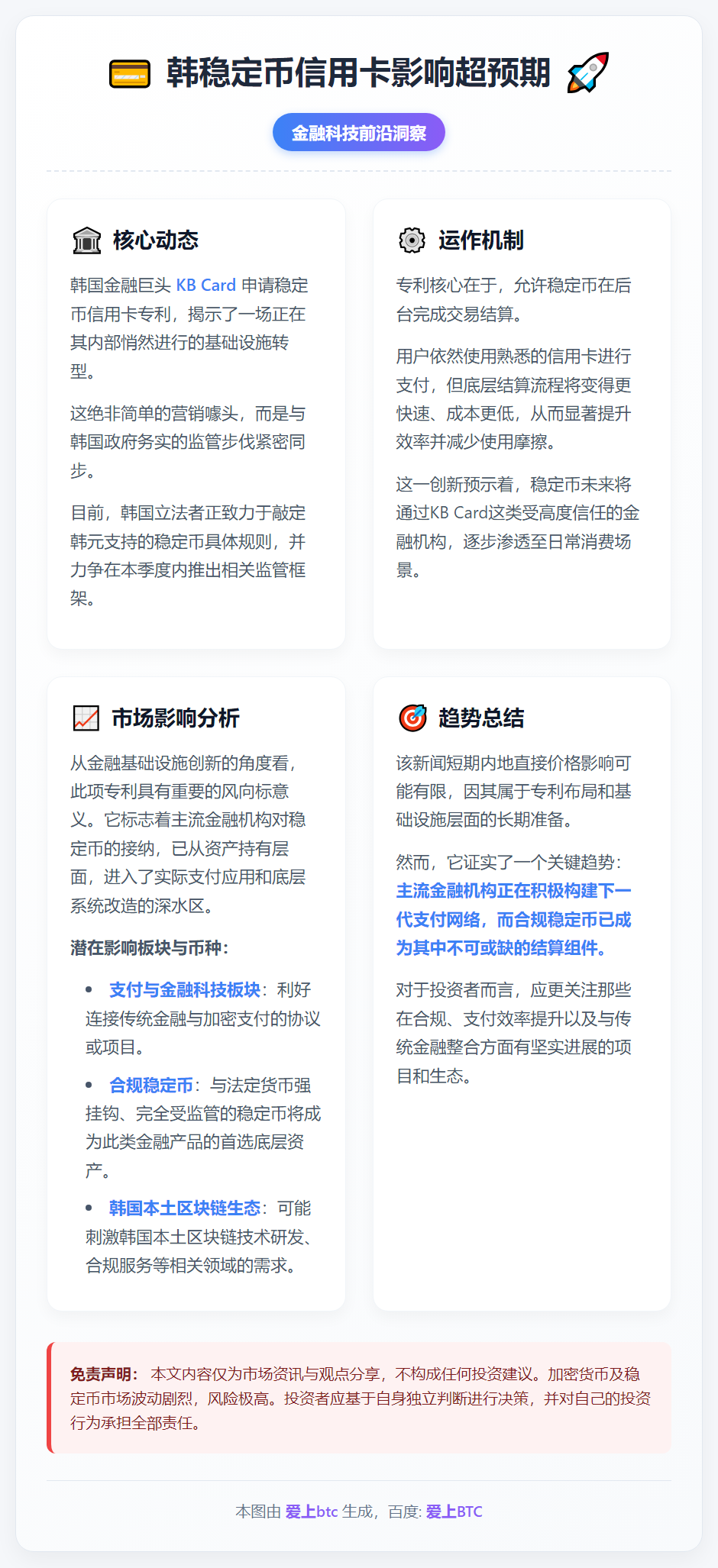韩稳定币信用卡影响超预期