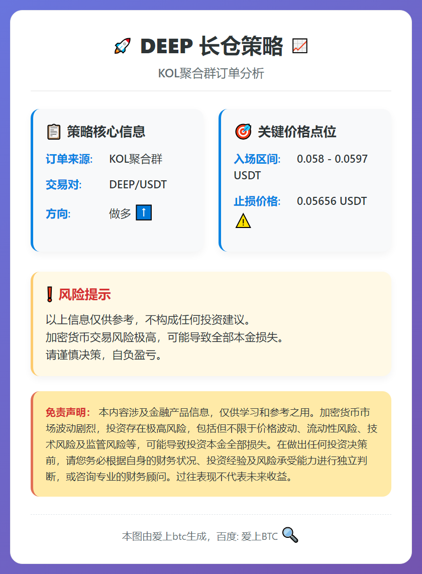 2026-01-15 03:42:06 DEEP长仓策略