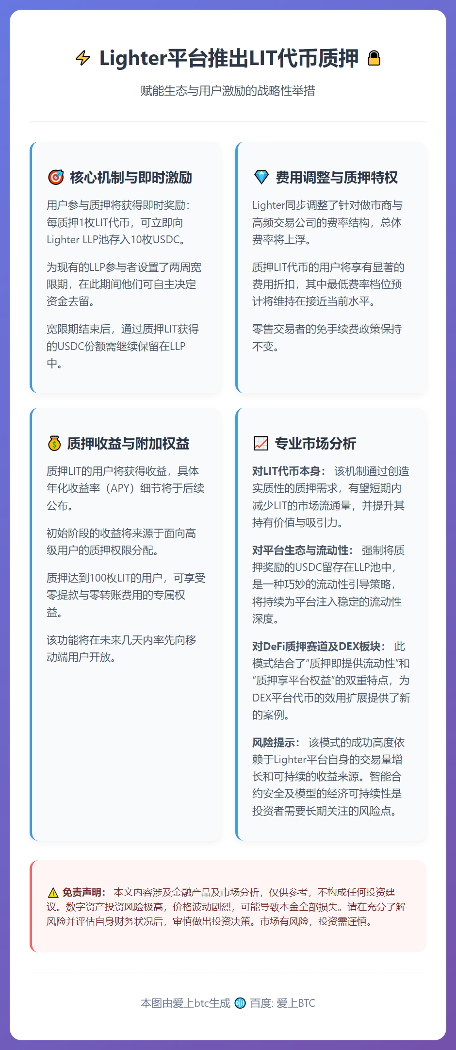 Lighter平台将推出LIT代币质押