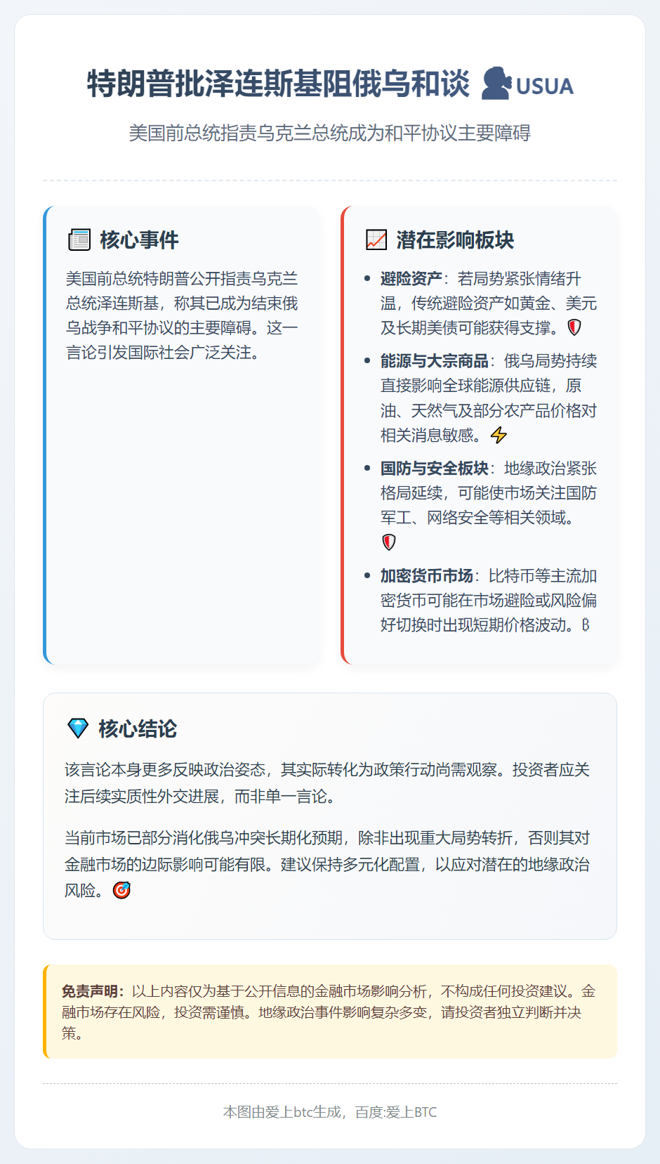 特朗普批泽连斯基阻俄乌和谈