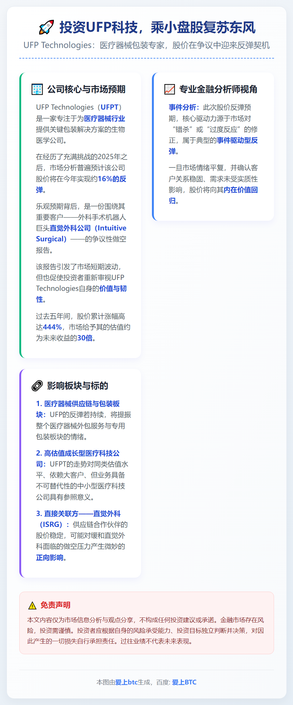 投资UFP科技，乘小盘股复苏东风
