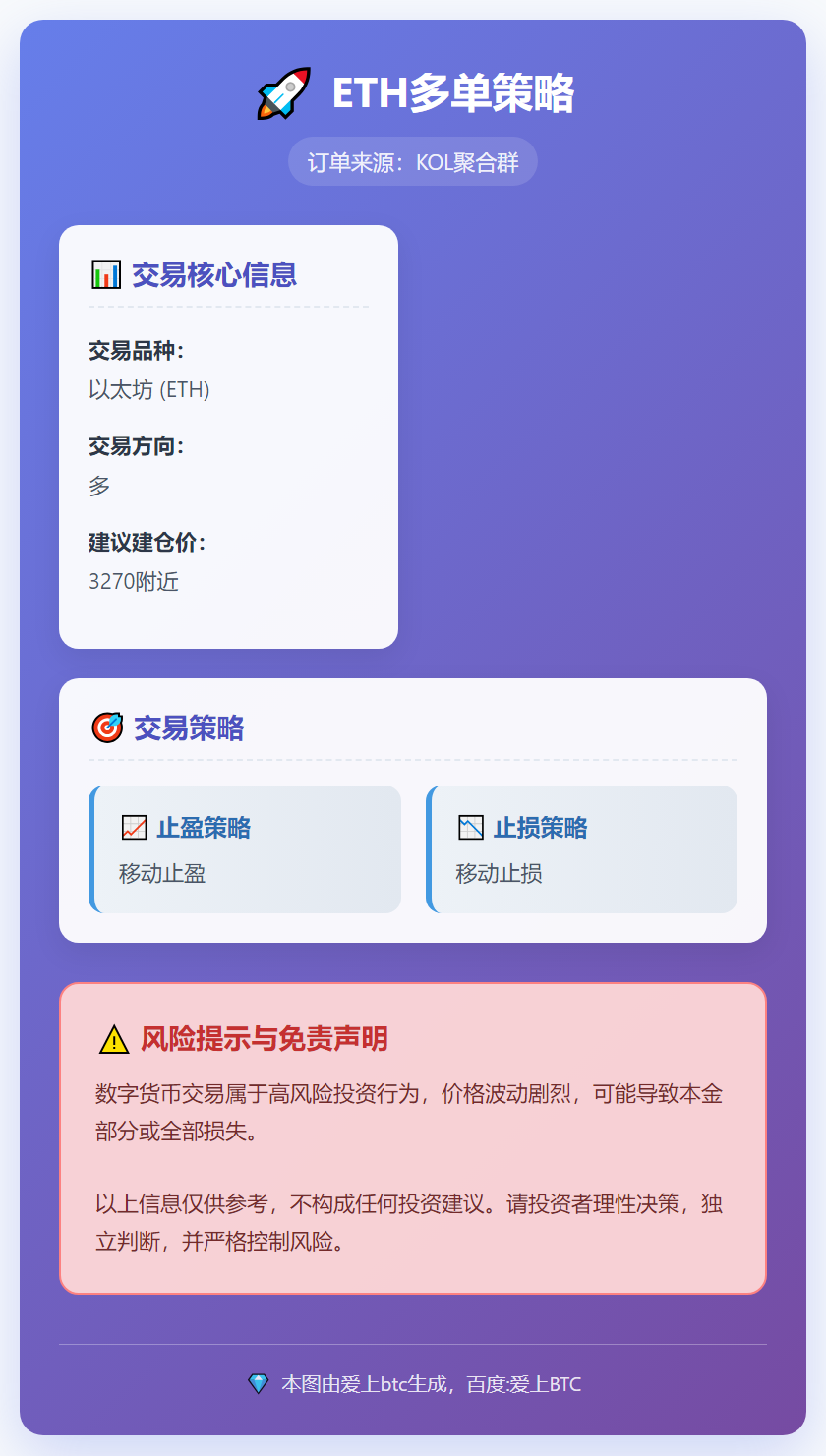 2026-01-16 08:44:18 ETH多单策略