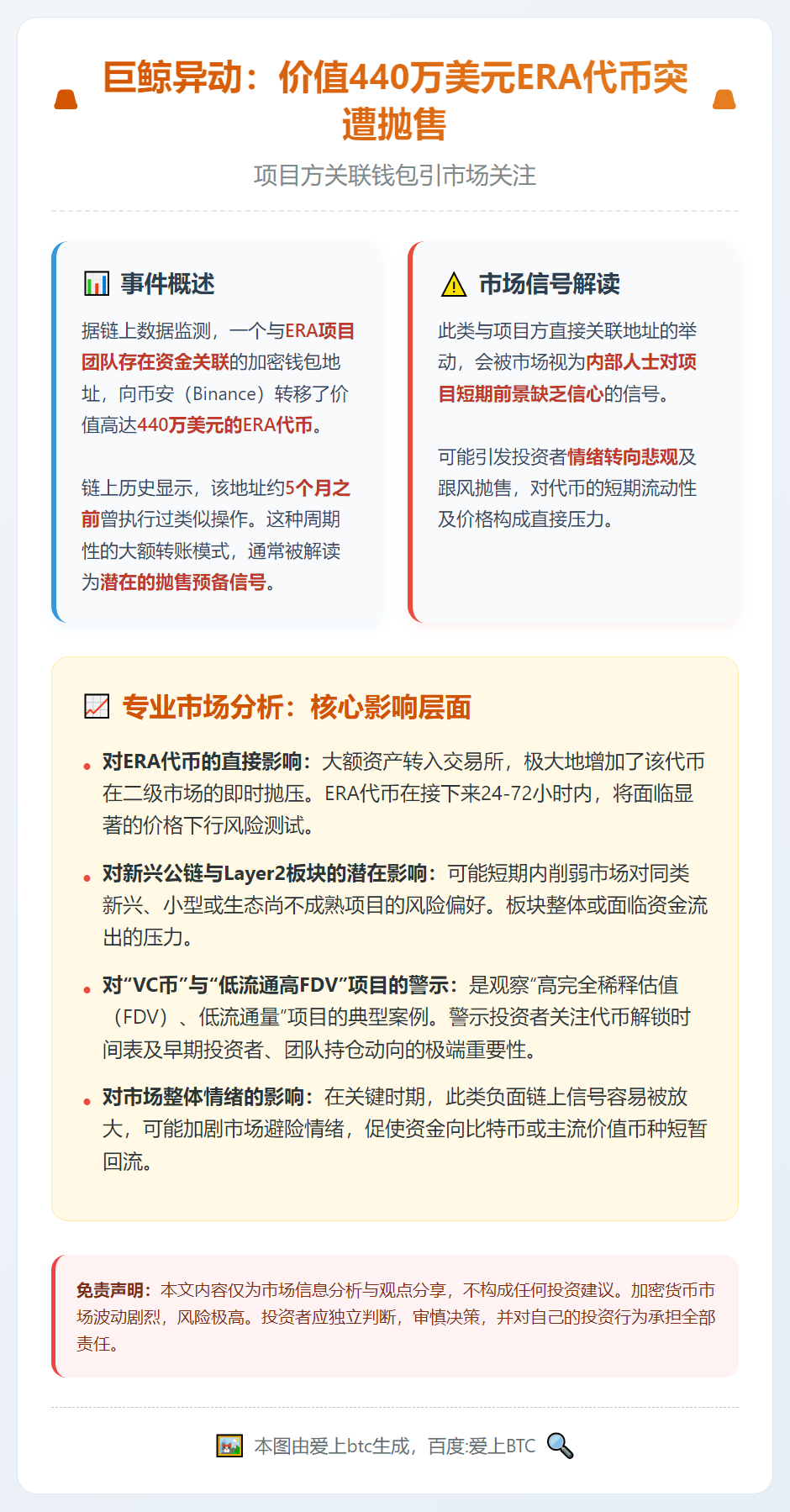 ERA团队向币安转入440万美元代币