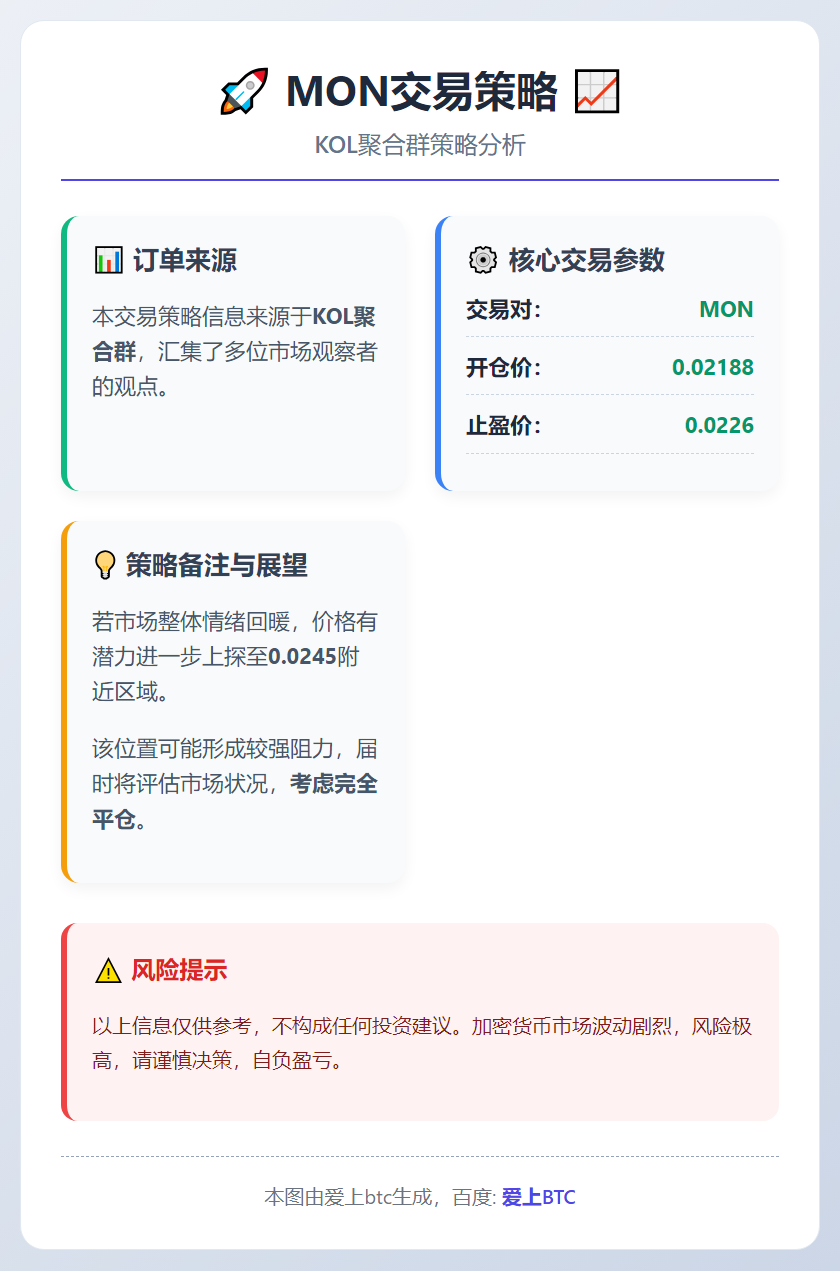 MON交易策略