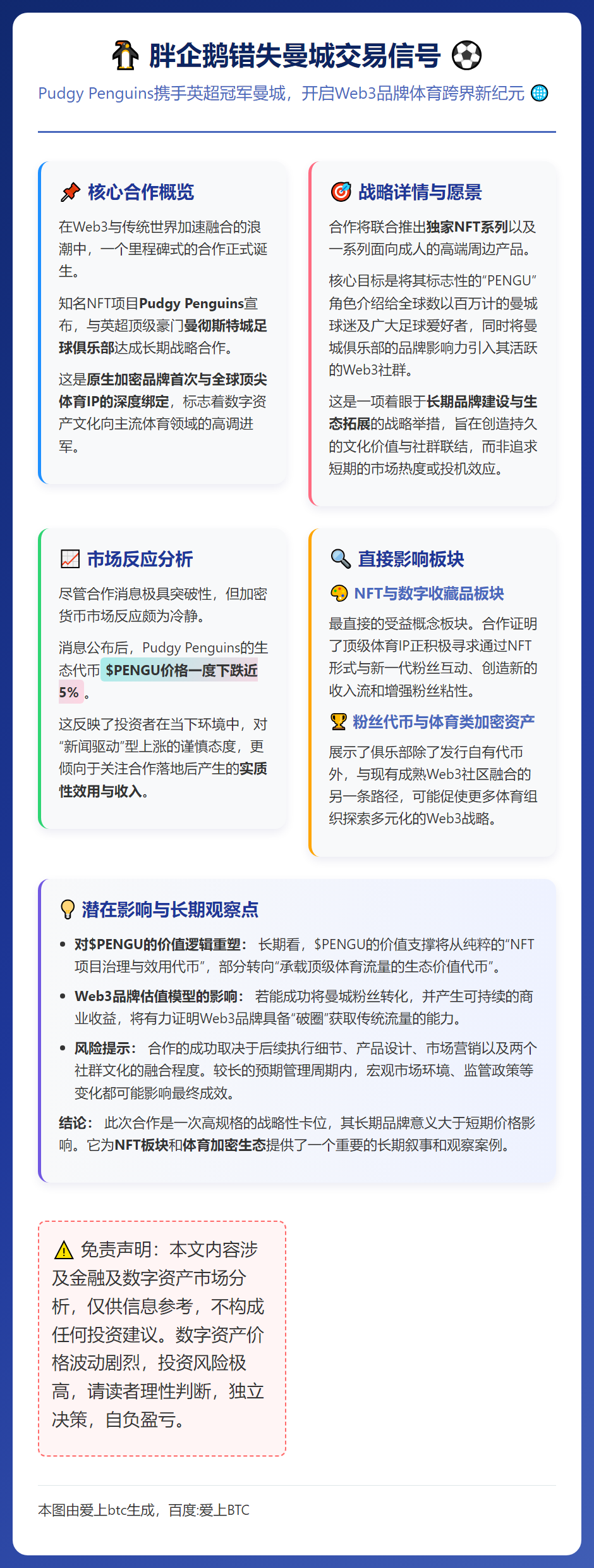 胖企鹅错失曼城交易信号