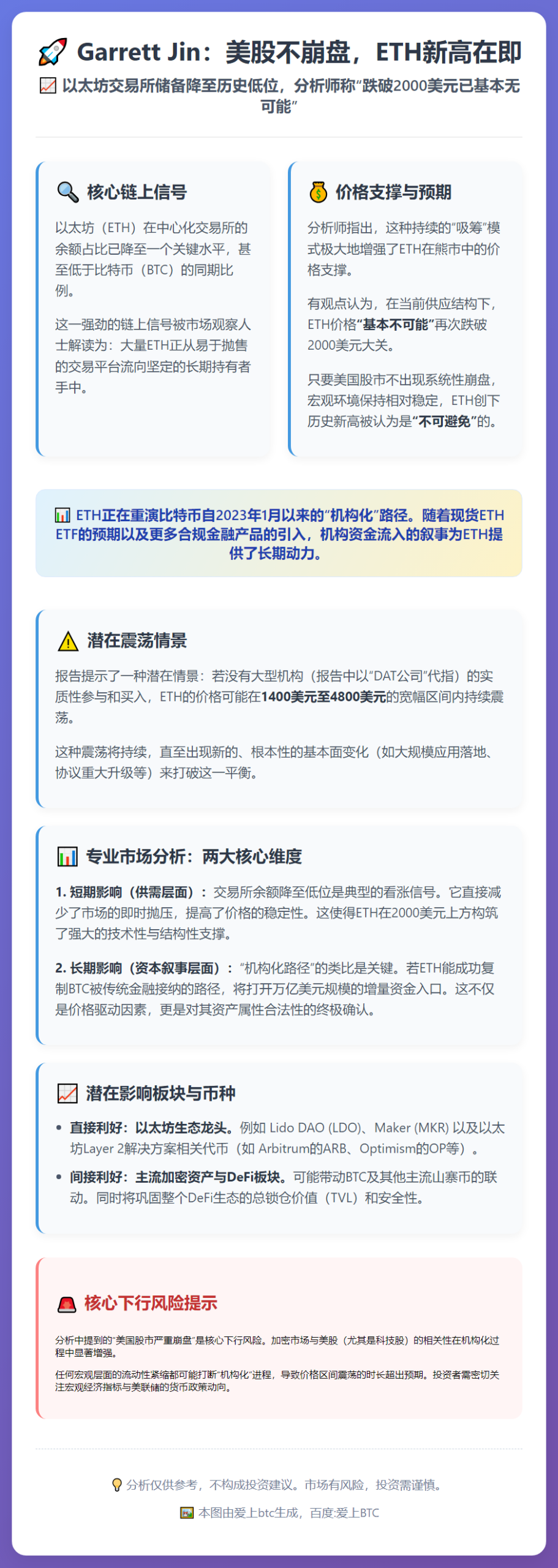 Garrett Jin：美股不崩盘，ETH新高在即