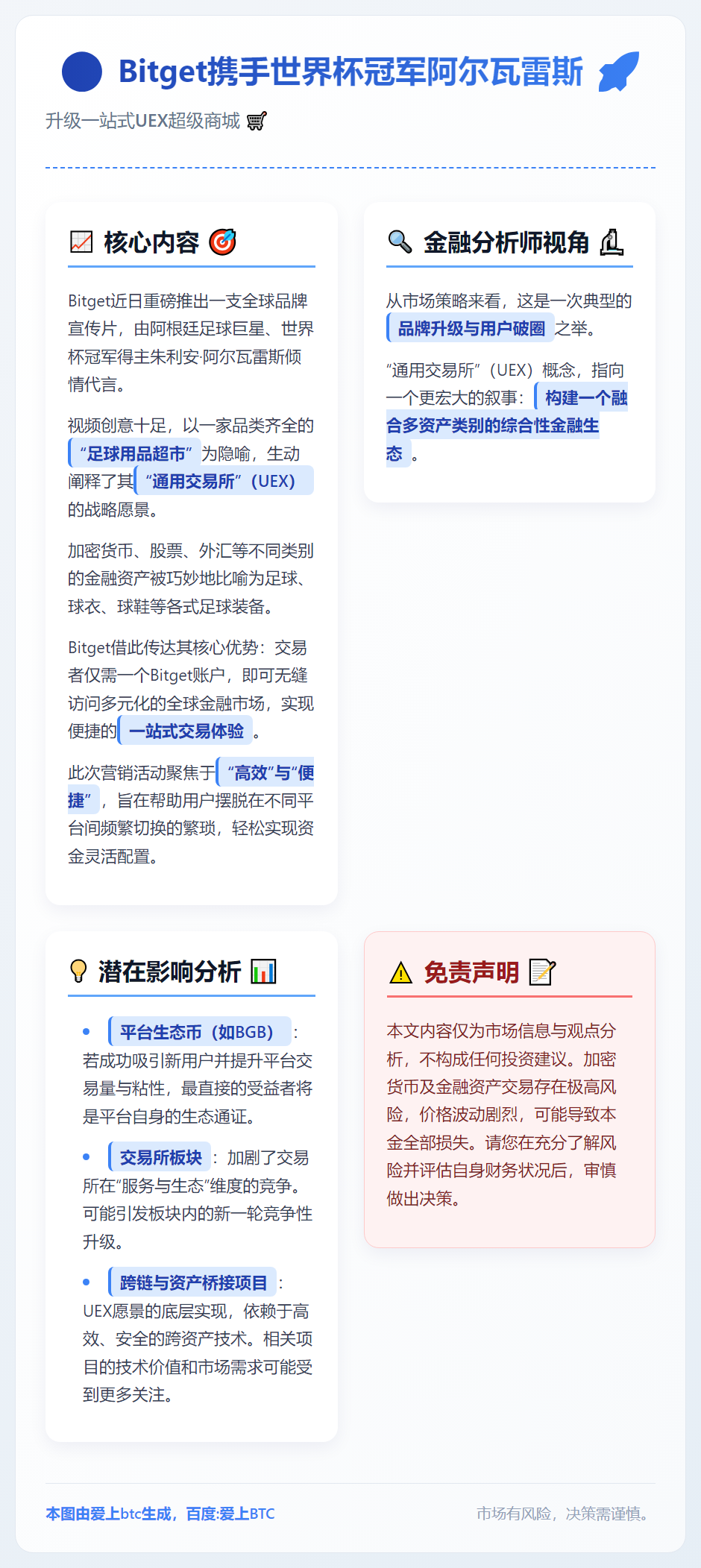 Bitget携手世界杯冠军阿尔瓦雷斯，升级一站式UEX超级商