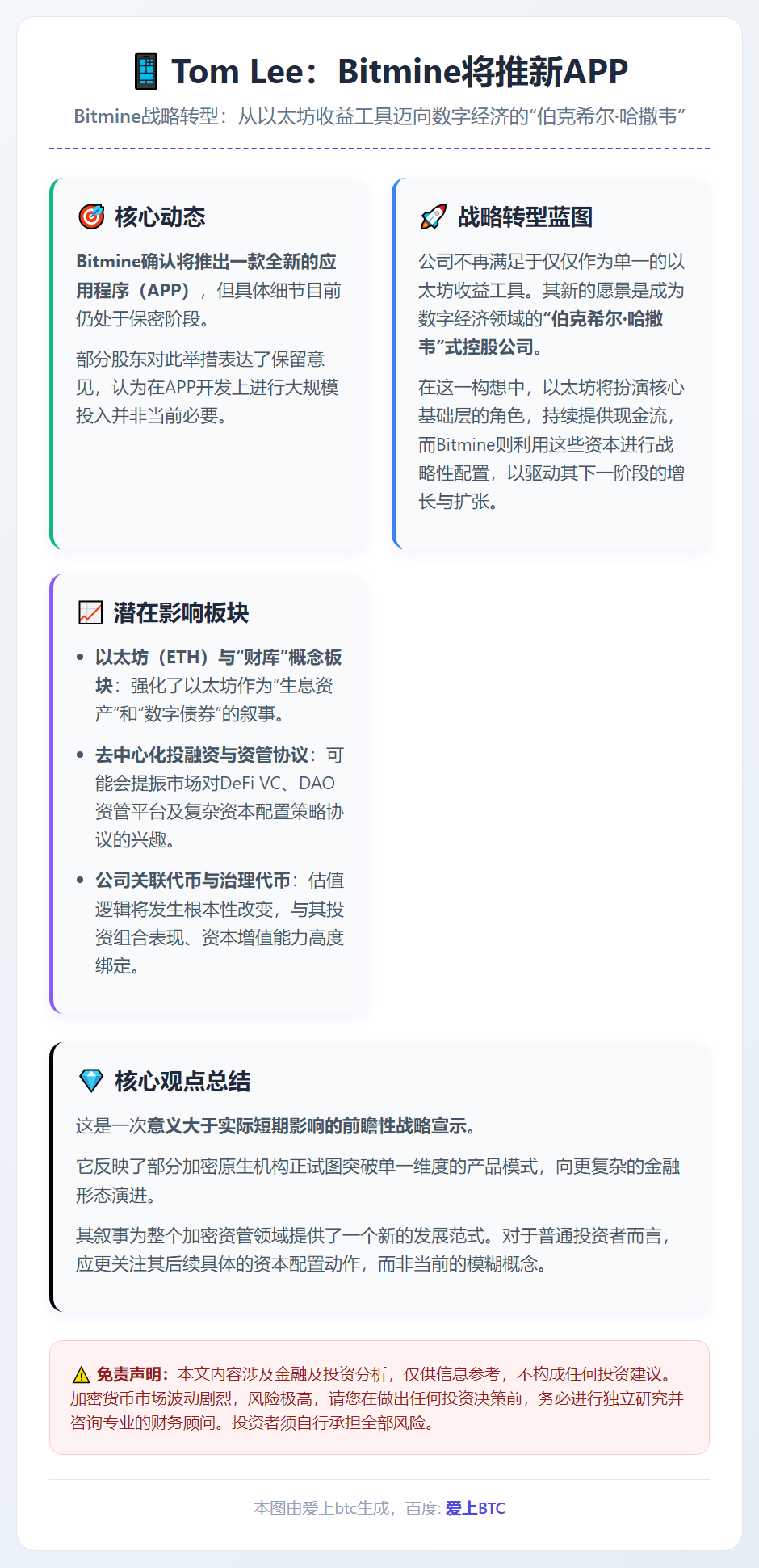 Tom Lee：Bitmine将推新APP