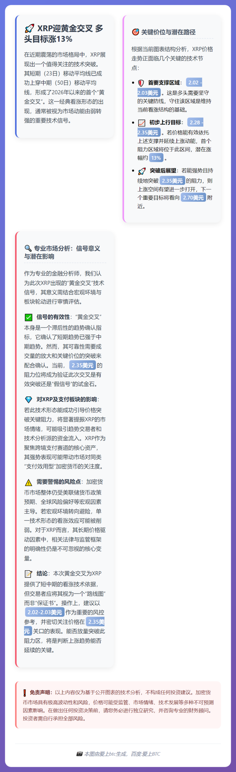 XRP迎黄金交叉 多头目标涨13%