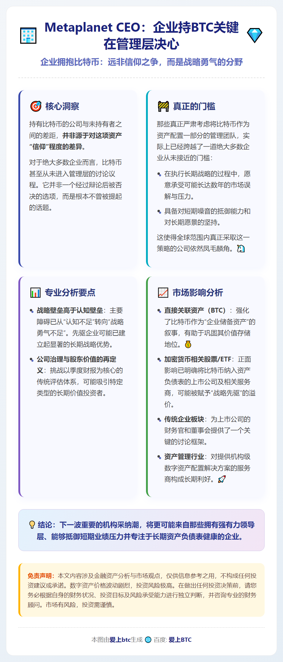 Metaplanet CEO：企业持BTC关键在管理层决心