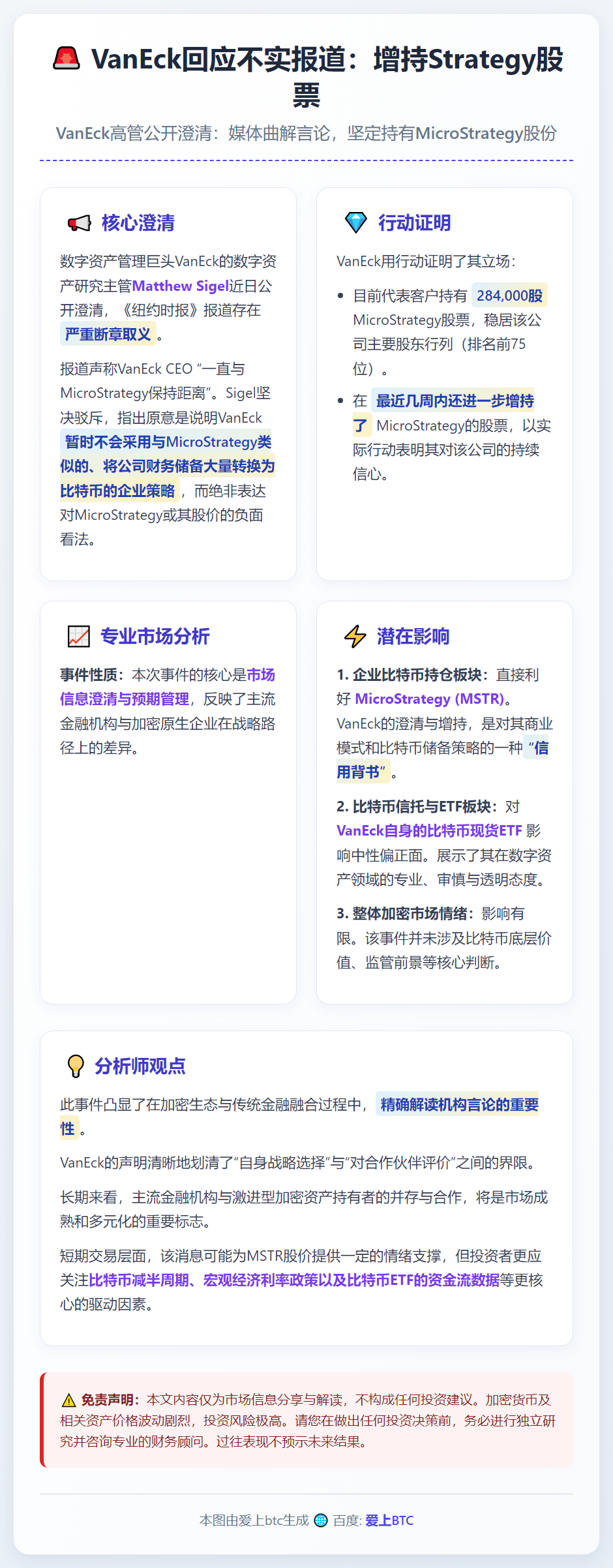 VanEck回应不实报道：增持Strategy股票