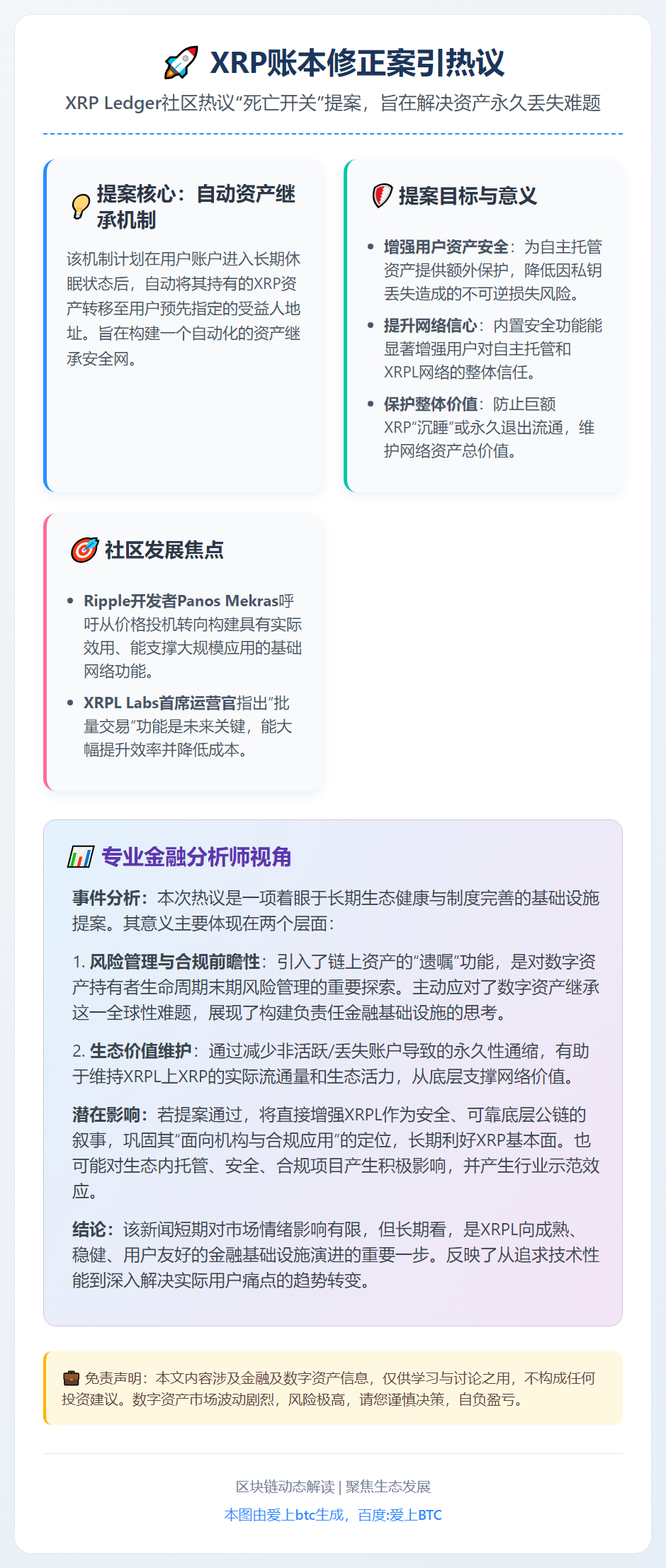 XRP账本修正案引热议
