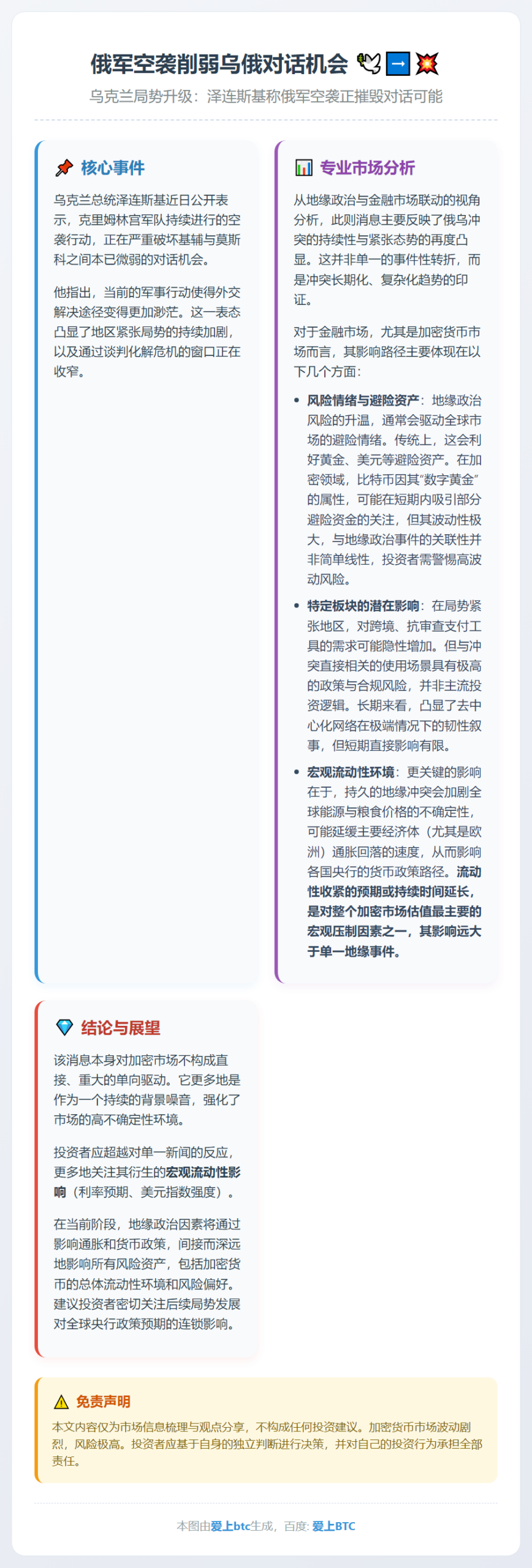 俄军空袭削弱乌俄对话机会