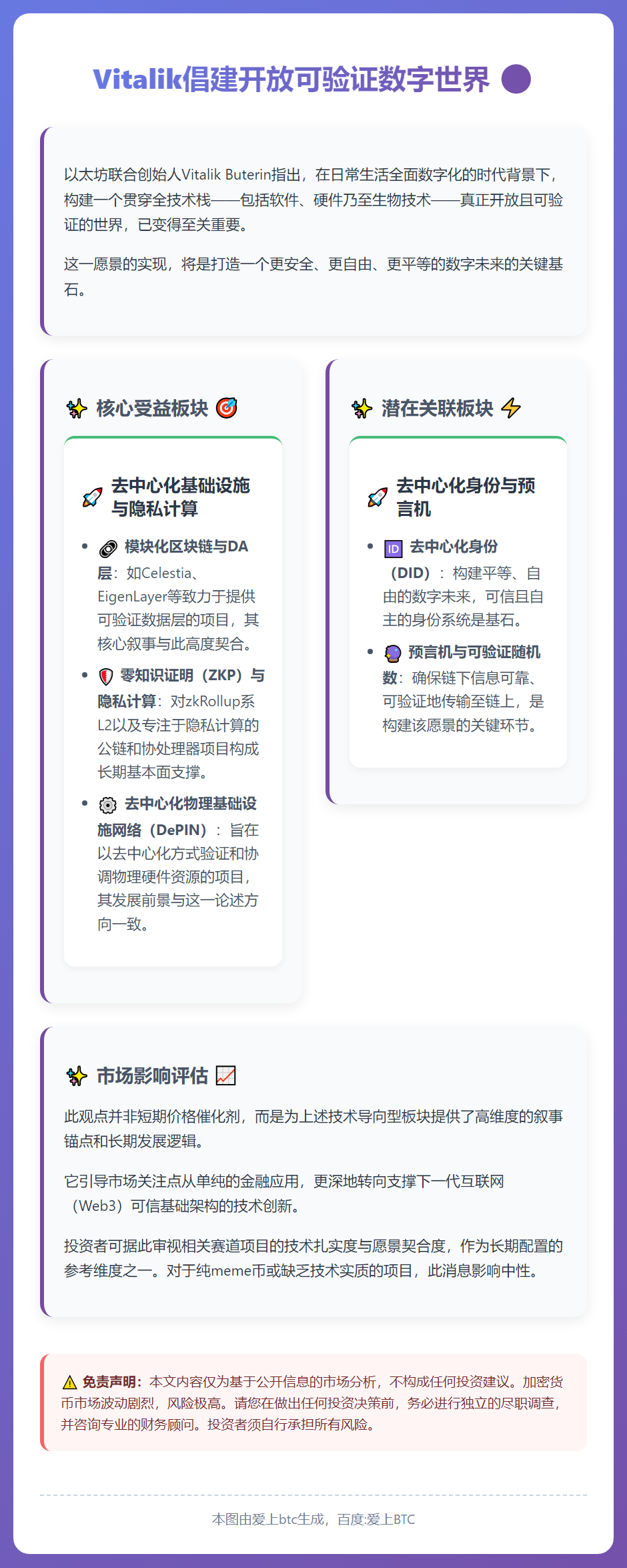 Vitalik倡建开放可验证数字世界