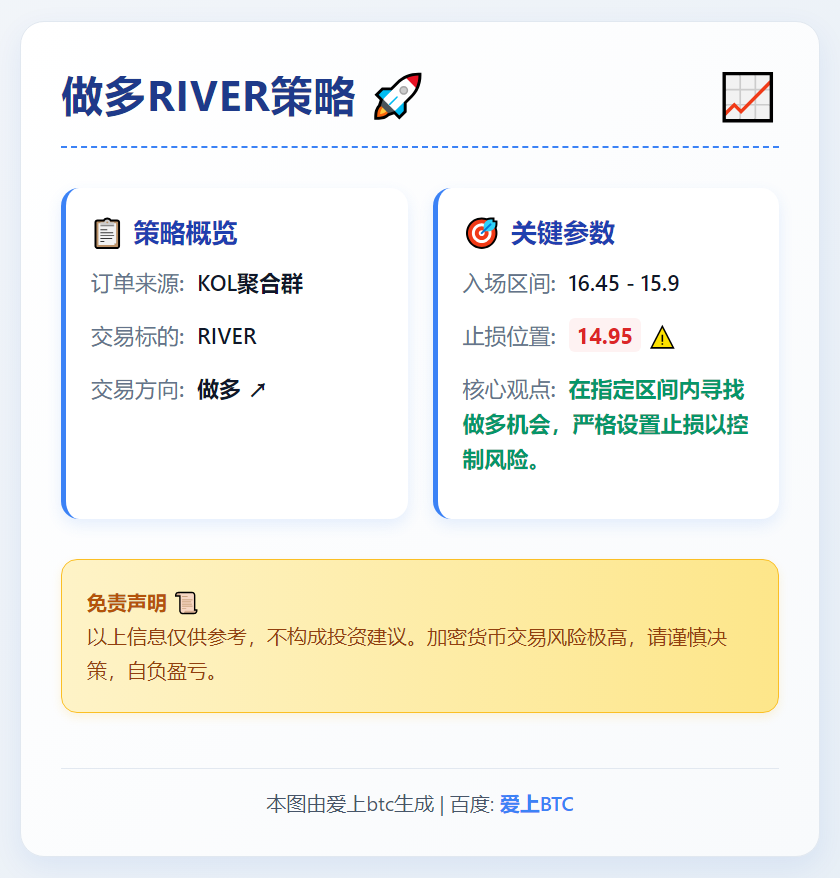 做多RIVER策略