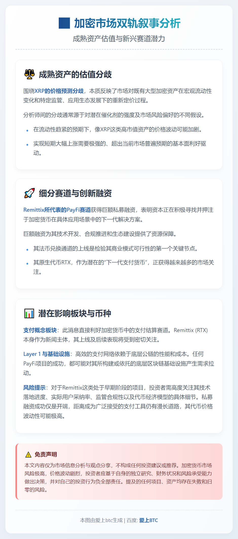 XRP达5美元需数年？分析师押注RTX先破局