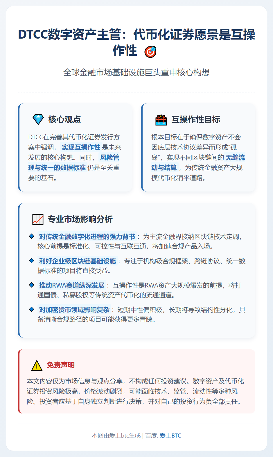 DTCC数字资产主管：代币化证券愿景是互操作性