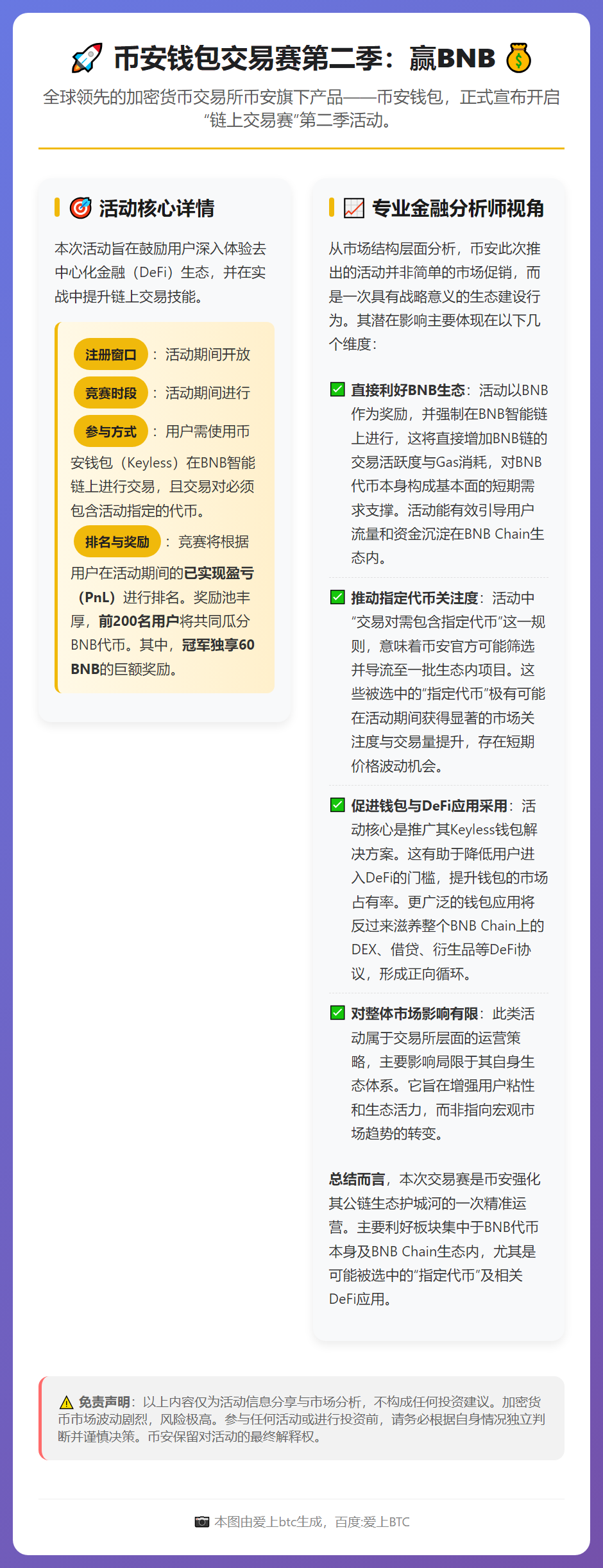 币安钱包交易赛第二季：赢BNB