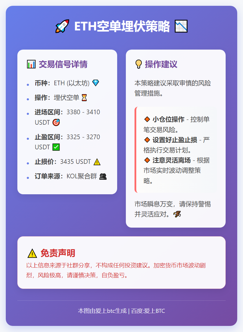 2026-01-18 23:03:55 ETH空单埋伏策略