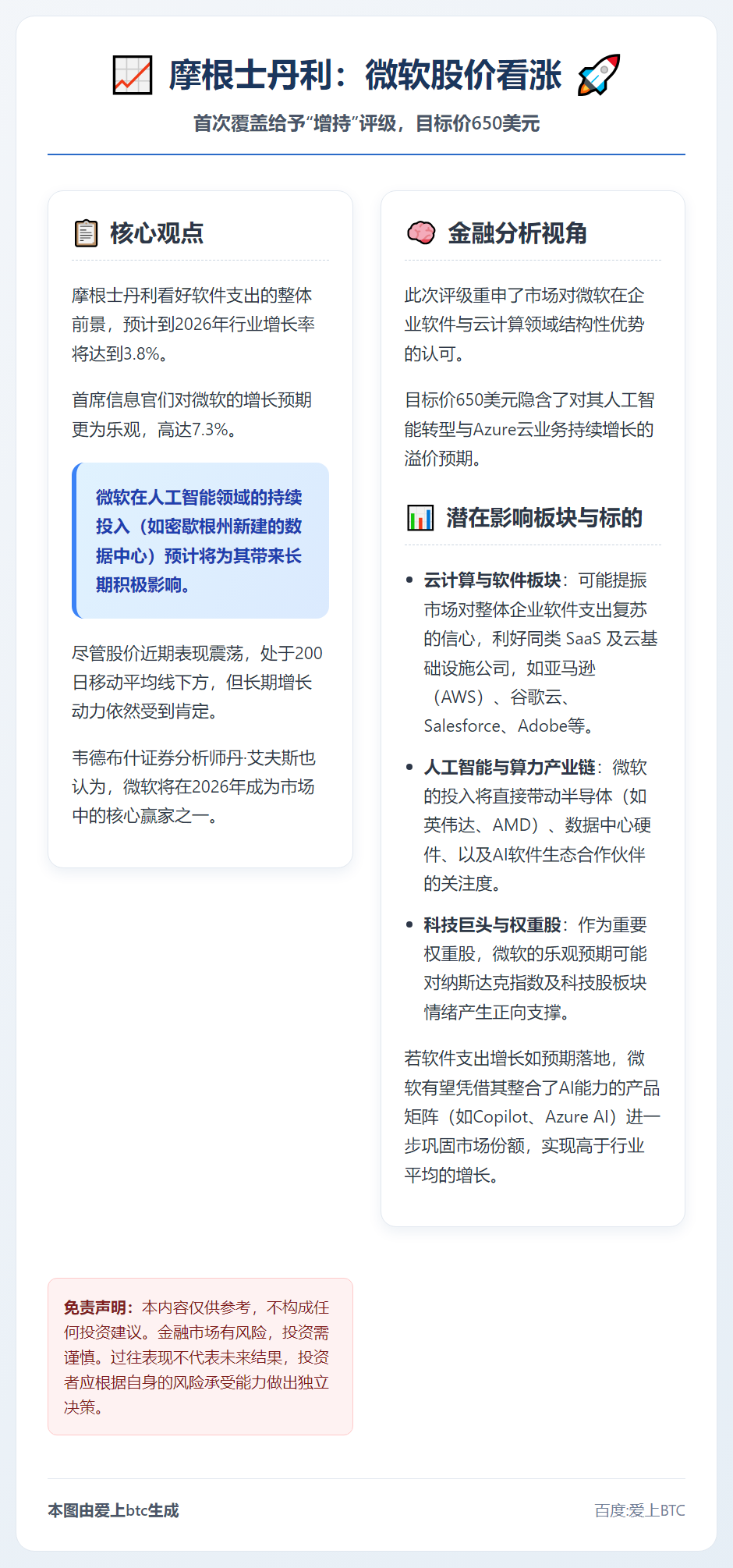 摩根士丹利：微软股价看涨