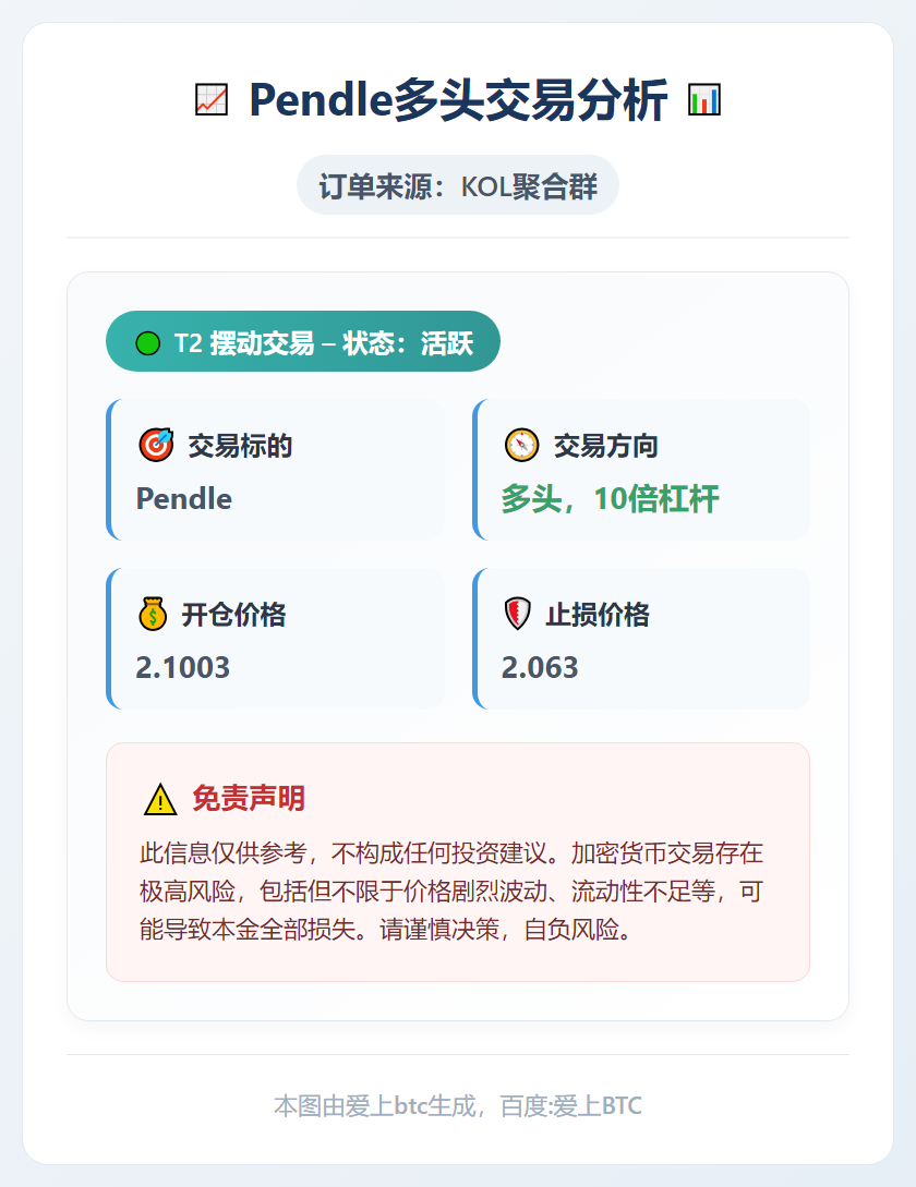 2026-01-24 02:37:48 Pendle多头交易