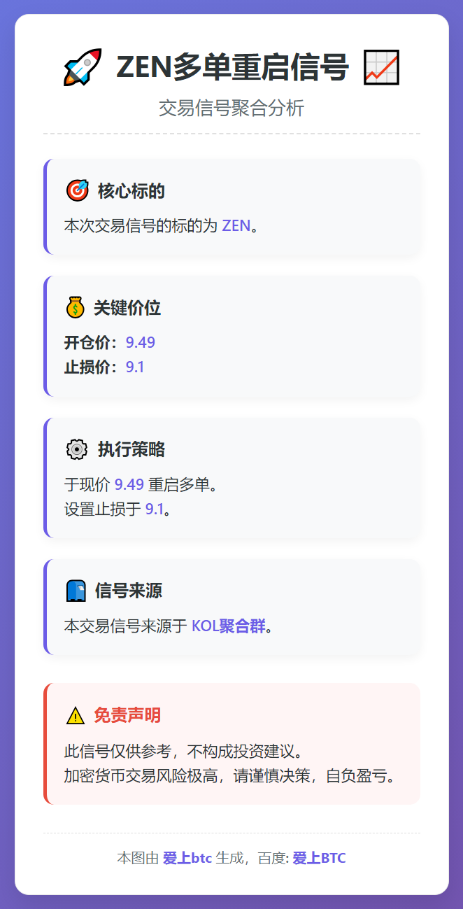 2026-01-25 17:29:14 ZEN多单重启信号