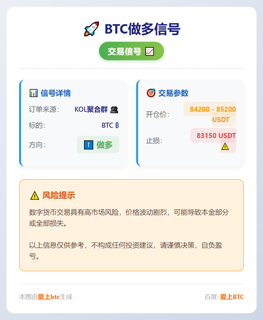 2026-01-26 04:41:37 BTC做多信号