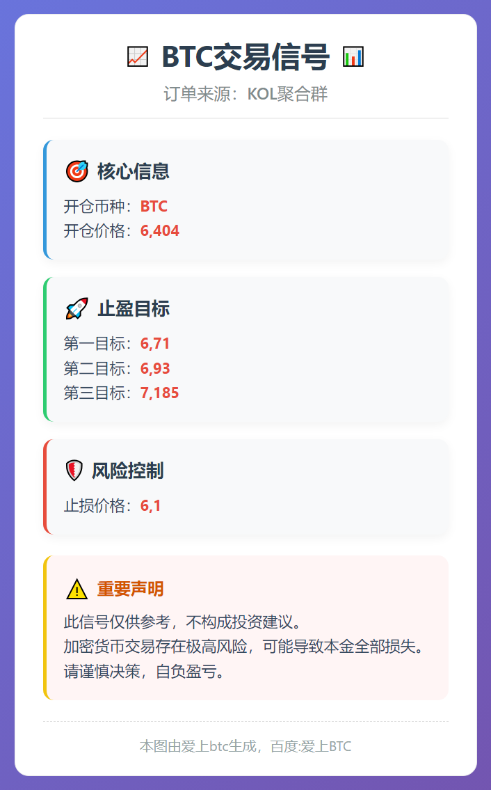 2026-01-26 10:04:57 BTC交易信号