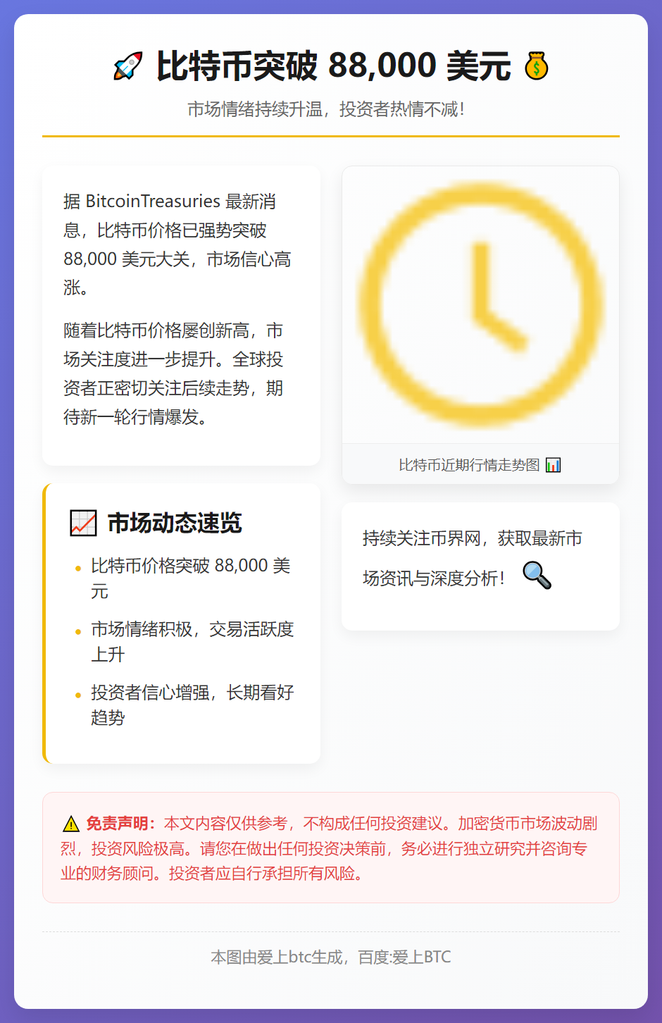 比特币突破8.8万美元