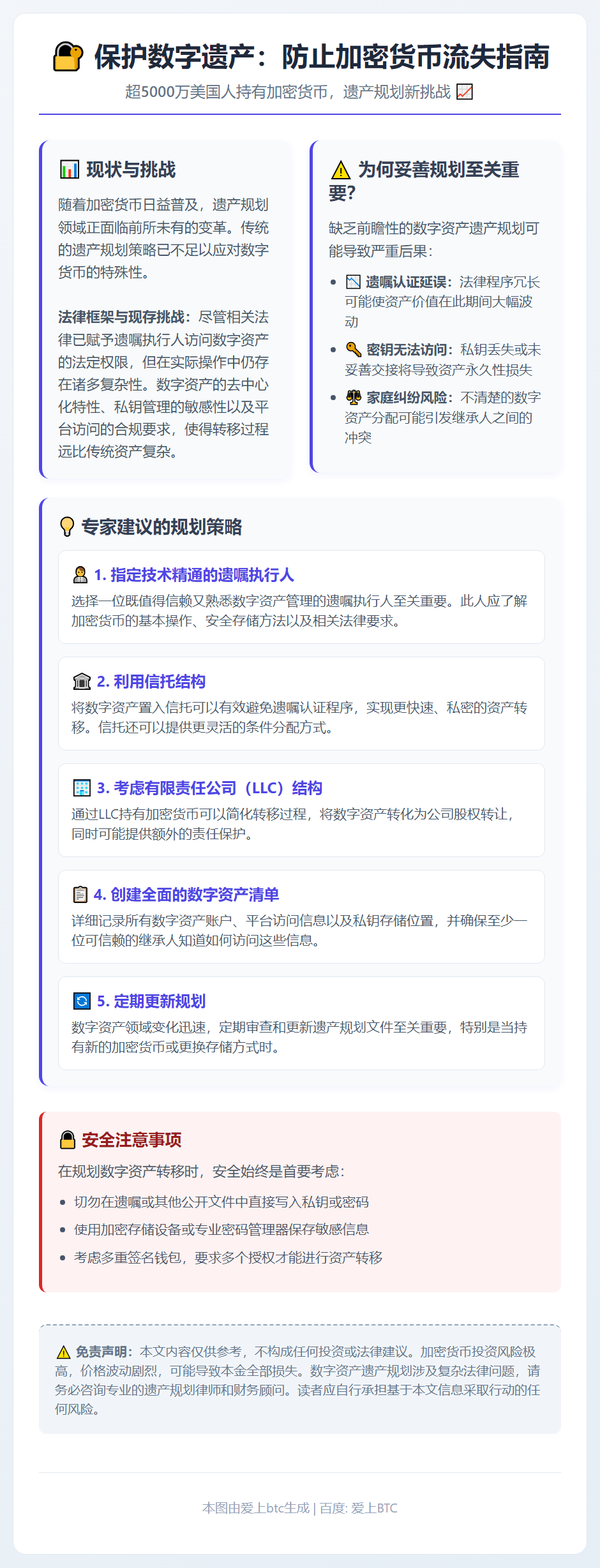 保护数字遗产：防止加密货币流失指南