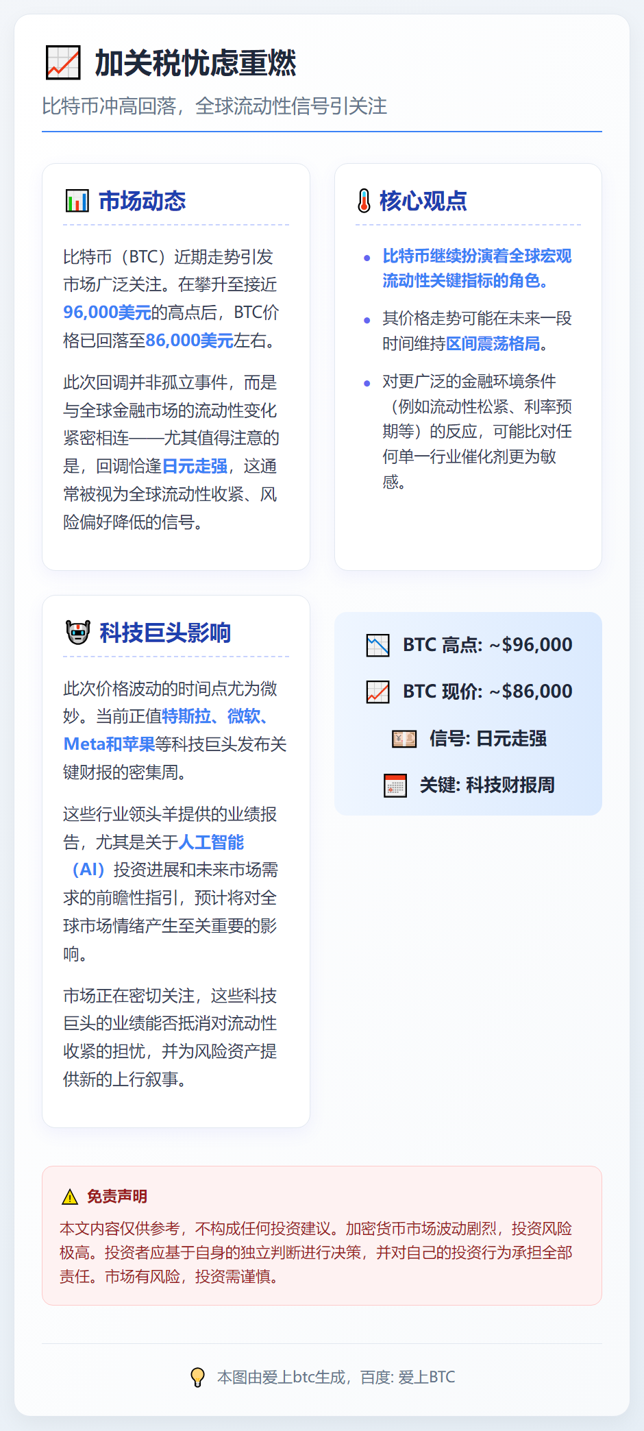 加关税忧虑重燃