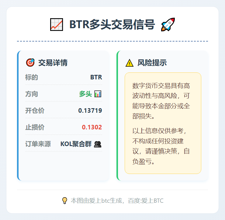 2026-01-27 07:32:56 BTR多头交易信号