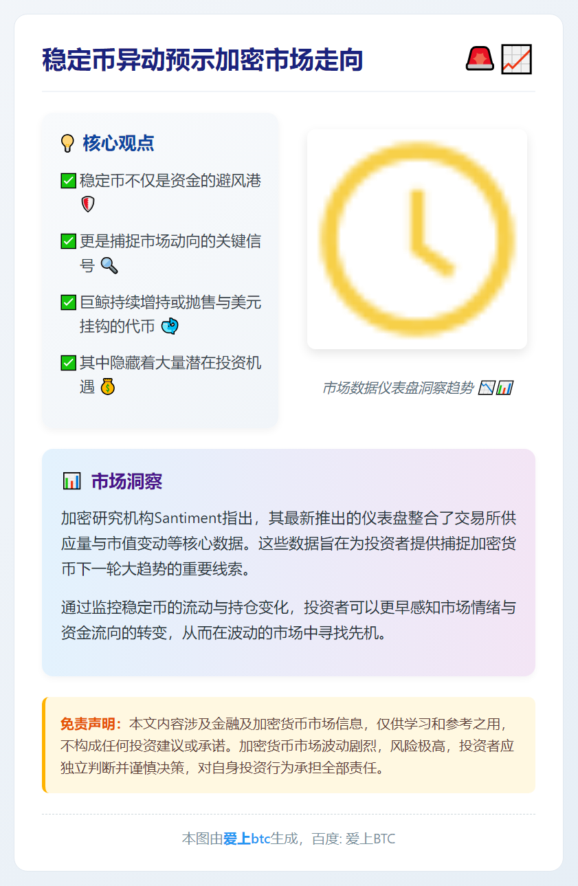 稳定币异动预示加密市场走向