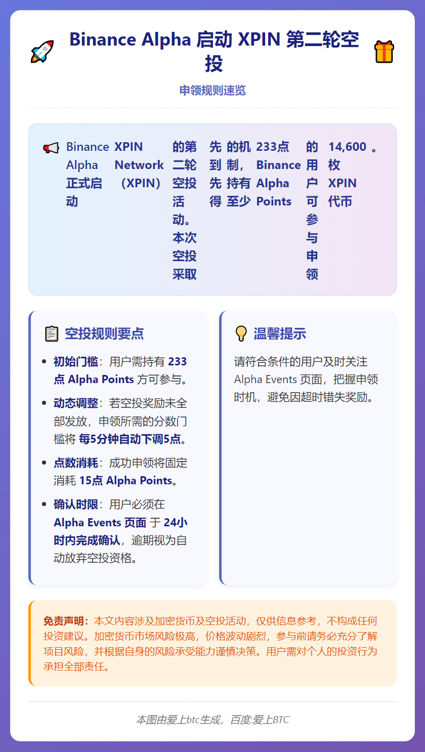 Binance Alpha启动XPIN第二轮空投