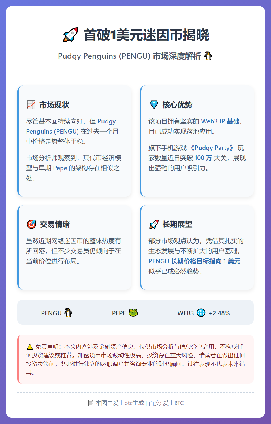 首破1美元迷因币揭晓
