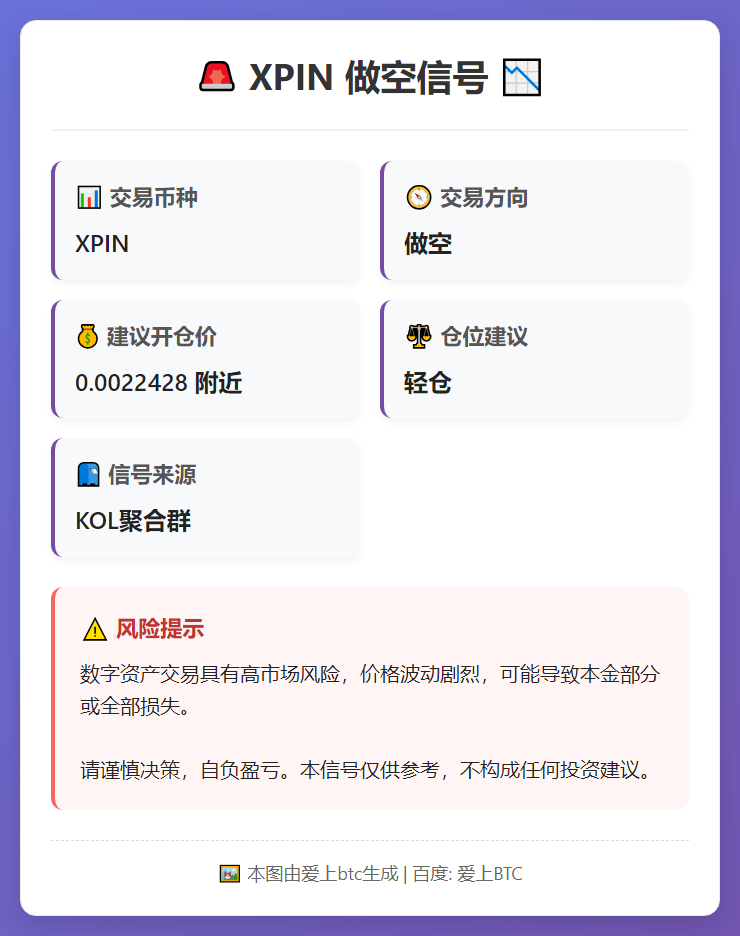 2026-01-28 15:47:04 XPIN做空信号